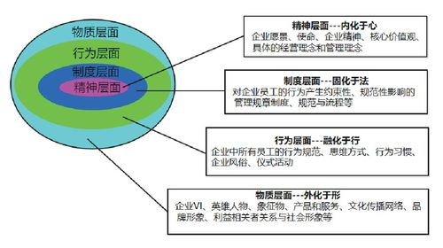 三菱plc模拟米博体育量编程实例详解(三菱plc怎样编写模拟量程序)